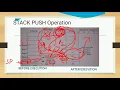 Stack Machine control group instruction of sem Electrical