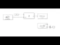 ROS2 Requirements for Windows