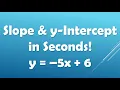 Find the Slope Y-Intercept in Seconds y mx b Trick