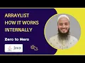How ArrayList works Internal Working of ArrayList Interesting Properties Advantages