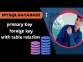 Primary Key and Foreign Key in MySQL Explained with Examples MySQL Tutorial Apna feature