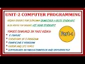 Basics of C Language Computer Programming Unit-2 Part-1 GTU