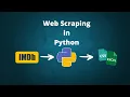 Web Scraping IMDB top 250 Movies using Python and Beautifulsoup