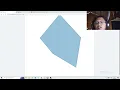 Chart JS Radar Chart