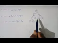 Data Structure in Tamil Tree Traversal pre-order traversal in-order traversal post-order traversal
