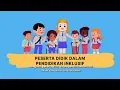 Pemahaman Pendidikan Inklusif