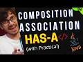 Composition Association Aggregation in Java Java Tutorial