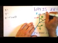 Spherical Coordinates Transformation Differential Volume Element is Funky Doc Physics