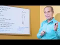 Episodio #1930 Problemas Mentales Y Nerviosos Por Deficiencias