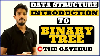 Binary Tree Introduction Min and Max nodes at height h Data Structure