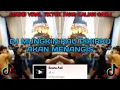 Download Lagu DJ MUNGKIN KAU PIKIRKU AKAN MENANGIS PARGOY MINANG | DJ BAPAK KU DOKTER CINTA VIRAL TIKTOK !
