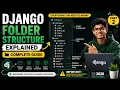 Django Folder Structure Explained Complete Project Structure for Beginners Django Tutorial