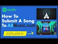 How To Submit A Spotify Song To AllMusic com in 2023