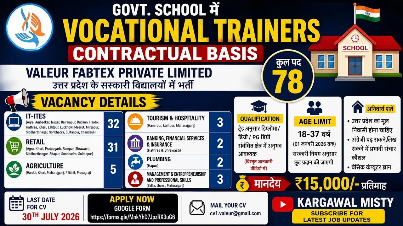 🔥 UP Vocational Trainer Recruitment 2026 | 78 Posts Out | Apply Before 30 July #VE #VT