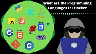 Best Programming Language for Hacker Coder-K Hacker