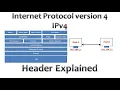 Understanding the IPv4 Header Packet A Comprehensive Explanation