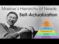 Maslow s Hierarchy of Needs Self-Actualization and Self-Transcendence