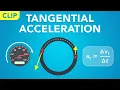Tangential Acceleration in Circular Motion Clip Physics - Kinematics