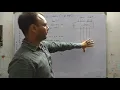 D43 Decimal Adder or BCD Adder Single digit Hindi-English