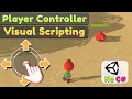 Visual Scripting Plus Player Movement with Touch Controller in TPS FPS game Unity