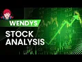 WENDYS STOCK JUMPS OVER 20 IS THIS A BUY