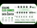 Scaling Clos fabrics in Data Center
