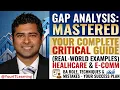 Gap Analysis Made Simple Real Examples plus Step by Step Guide