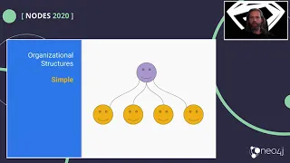 Thumbnail for 13. Power & Emergent Org Structures video