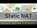 Download Lagu Static NAT - Network Address Translation