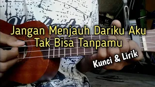 Download KAMU ADALAH INSPIRASIKU | Lagu Untuk Kamu (Kunci \u0026 Lirik) Cover Ukulele by Muhammad Najib MP3