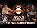 2026 Oklahoma State Basketball Every Cowboy Film Breakdown