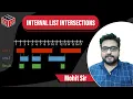 INTERVAL LIST INTERSECTIONS LeetCode 986 Hindi Solution