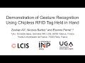 Demonstration of Gesture Recognition Using Chipless RFID Tag Held in Hand