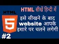 Html Tutorial For Beginners 2021 Html Css javascript html in hindi html Part - 2 website design