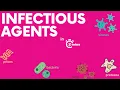 Download Lagu Infectious diseases in 2 minutes!