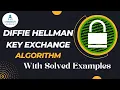 Diffie Hellman Key Exchange Algorithm with Solved Examples