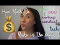 Salary in Hospital HOW to MAXIMIZE Income