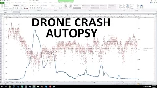 Drone Crash Autopsy, Shower Pump Fix, Our Equipment – Boat Maintenance Monday