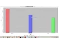 Tutorial java netbeans indonesia part 47 membuat barchart