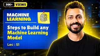 New to ML Follow These Steps to Build Any Machine Learning Model