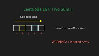 LeetCode 167 Two Sum II Two Pointers Visualized Explained
