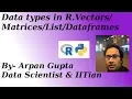 Data Types in R Arpan Gupta Data Scientist IITian