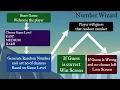 9 How to generating random number - Game Development Course Using Unity and c