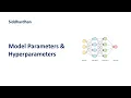 6 10 Model Parameters and Hyperparameters Weights Bias Learning Rate Epochs