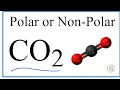 Is CO2 a Polar or Non-Polar Molecule