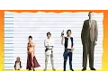 How Tall Is Carrie Fisher - Height Comparison