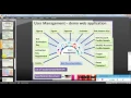 REST API testing using Java programming Jersey lib Part 1 Demo webapp details Jar files