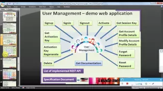 REST API testing using Java programming Jersey lib Part 1 Demo webapp details Jar files