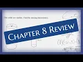 Principles of Algebra - Chapter 8 Review Math Help