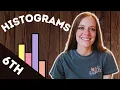 HISTOGRAMS and Frequency Tables 6th Grade Math